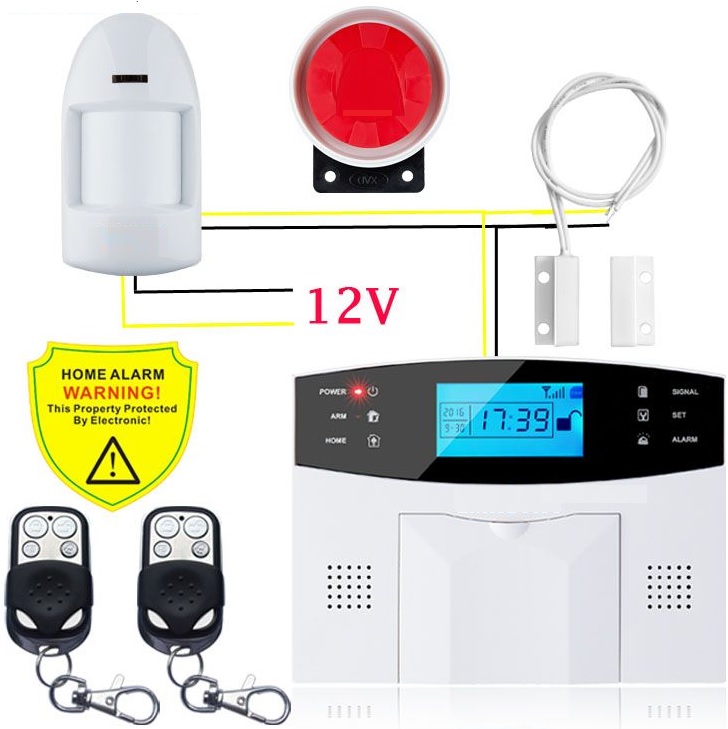 Things To Know Before Investing In A Burglar Alarm Security360 Solutions