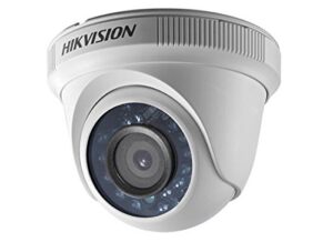 Digital CCTV System